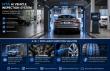 How NTA Is Transforming Automotive Dealerships with Intelligent AI Vehicle Inspection Systems