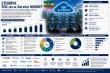 Ethiopia SOC-as-a-Service Market 2026-2034 | Size, Share, Analysis, Research