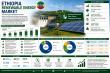 Ethiopia Renewable Energy Market 2026-2034 | Size, Share, Analysis