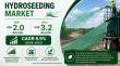 Hydroseeding Market Predicted to Reach US$3.2 Billion by 2033, Expanding at a CAGR of 6.9% - Persistence Market Research