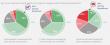US Workers Want More Personal Communication in the AI Era