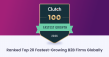 INSIDEA Ranks Top 20 on Clutch 100 of Fastest-Growing B2B Firms for Second Year