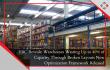 YRC Reveals: Warehouses Wasting Up to 40% of Capacity Through Broken Layouts, New Optimization Framework Released