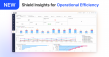 Shield Launches Dual Move on Surveillance Efficiency with Actionable Risk Intelligence and Faster Reviews 