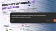 k-ID Launches Neimo MCP: From Weeks of Compliance Review to a First Draft in Minutes, Inside the Developer’s AI Toolkit