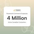 Paramount Commerce Surpasses 4 Million Active Canadian Consumers