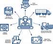 PalletTrader Expands its Managed Pallet Sourcing and Supply Program to Canada