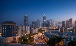 CLT skyline