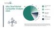 Tracking Competition in the Alloy Steel Market: Strategies Driving Growth