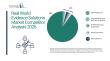 Real World Evidence Solutions Market Competitive Analysis: Trends, Leaders, and Strategic Moves