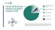 Small Cell Backhaul Market Competition Patterns and Positioning Strategies