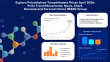 Polyethylene Terephthalate (PET) Prices Surge in 2026 Amid Strong Packaging Demand & Supply Shifts