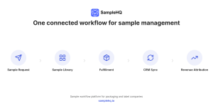 SampleHQ, a sample workflow platform for B2B companies that sell physical products through samples, is now available SampleHQ: Sample workflow platform