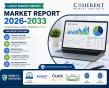 Solar Micro Inverter Market Set to Expand to 166.82 Bn by 2033, Says Coherent Market Insights