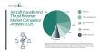 Aircraft Nacelle And Thrust Reverser Market Dynamics: Competitive Shifts Among Global Industry Players