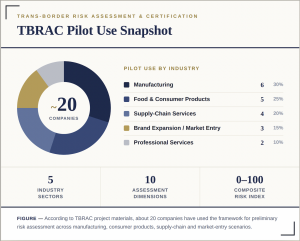 tbrc6