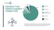 From Leaders to Challengers: Competitive Dynamics in the Botulinum Toxin Market