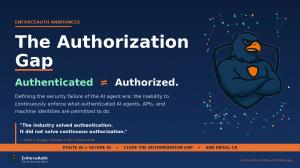 EnforceAuth, the AI Security Fabric for runtime authorization, today launched The Authorization Gap 24862725 hero