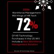 HR TECHNOLOGY ADVICE NAMES WORKFORCE MANAGEMENT THE ROI KINGS OF HR TECHNOLOGY IN NEW 2026 ANALYST REPORT 