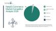 Retail E-Commerce Market 2026: Mapping the Competitive Ecosystem