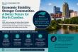 MDC Releases North Carolina Policy Roadmap to Address Student Loan Debt