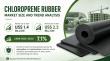 Chloroprene Rubber Market Size Valued at US$1.4 Bn in 2026, Projected to Reach US$2.3 Bn by 2033 at a CAGR of 7.1%