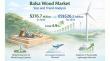 Balsa Wood Market Set to Reach US$ 526.5 Million by 2033, Expanding at a CAGR of 4.9% from 2026 to 2033