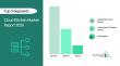 Cloud Kitchen Market Size, Share & Trends Analysis Report By Product