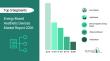 Energy-Based Aesthetic Devices Industry Report: Competitive Landscape and Future Prospects