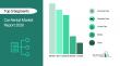 Car Rental Market: Future Demand and Top Key Players Analysis | 2030