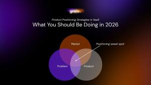 Most early-stage SaaS startups don’t fail because the product is bad Product Positioning Strategies in SaaS: What You Should Be Doing in 2026