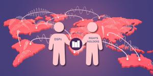 music reports dsps