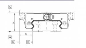 Trending Linear Guide Rail