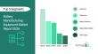 Battery Manufacturing Equipment Market Size, Share & Trends Analysis Report By Product