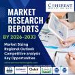 Outdoor Furniture And Grill Market Set to Grow to USD 32.1 Billion by 2033 | Coherent Market Insights