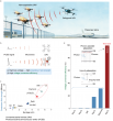 Phonon-assisted absorption photoconductive switch