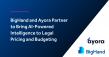 BigHand and Ayora Partner to Bring AI-Powered Intelligence to Legal Pricing and Budgeting 