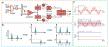 Single-QTF dual-gas LITES sensor using mixed-frequency heterodyne demodulation