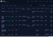 IPOGrid Launches Confidential IPO Filing Tracker Linking Early Market Reports to Public SEC Filings