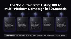 Agentic Tools Ecosystem Slide 10