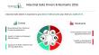 Comprehensive Report on the Industrial Salts Market: Opportunities and Challenges