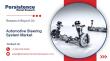 Automotive Steering Market to Reach US$ 59.9 Billion by 2033 at 5.9% CAGR | Persistence Market Research