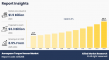 Aerospace Torque Sensor Market - Opportunities, Share, Growth and Market Trends and Forecast 2034