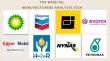 Base Oil Market Competition Analysis Across Major Participants
