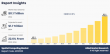 Spatial Computing Market to Hit $1061 Billion by 2034 with 22.6% CAGR Driven by AI, AR, and VR Adoption