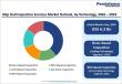 Ship Hull Inspection Services Market to Reach US$ 8.2 Billion by 2033 at 3.9% CAGR | Persistence Market Research