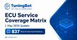 TuningBot Expands ECU Coverage Matrix With 837 New and Improved Solutions