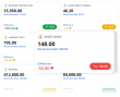 Aptora Launches Contractor Compass 360™: A Real-Time Executive Dashboard for Field Service Businesses