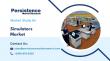 Simulators Market Projected to Grow at 6.1% CAGR Through 2033, Says Persistence Market Research