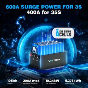 Vatrer Helps Golf Cart Owners Go Farther With 48V Lithium Battery Conversion Kits 14 Both the 48V 105Ah and 150Ah Batteries Built-in 200A BMS